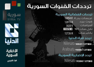 Siria aislada medi&aacuteticamente