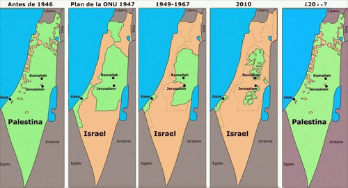 ¿Cuál será el destino de Palestina?