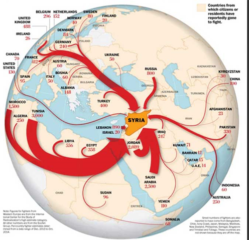 Mapa de datos de los sicarios enviados a Siria