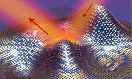 Desarrollan una capa de invisibilidad ultradelgada