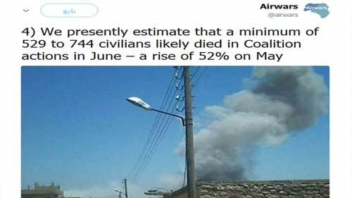 La coalición mató a 750 civiles durante un mes, según un informe de Airwars