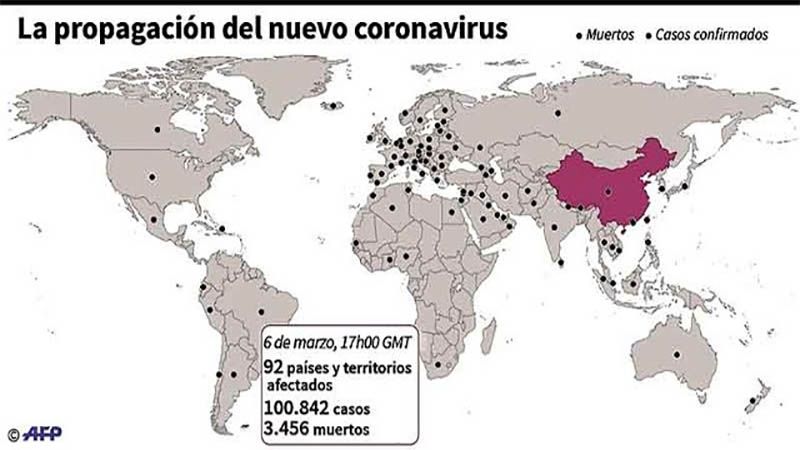 La epidemia del coronavirus supera los 100.000 casos en todo el mundo