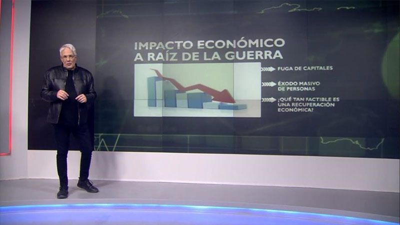 El impacto de la operaci&oacute;n &ldquo;Diluvio de Al-Aqsa&rdquo; en la econom&iacute;a israel&iacute; en cifras